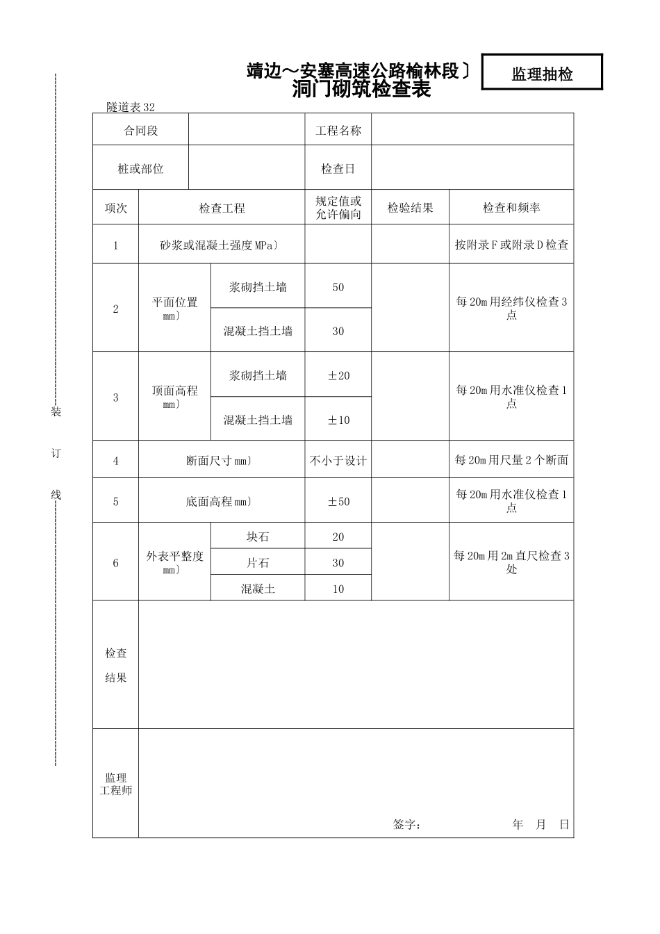 洞门砌筑检查表_第1页