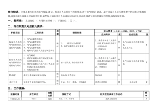 敏孚机械专用机装配电工050901