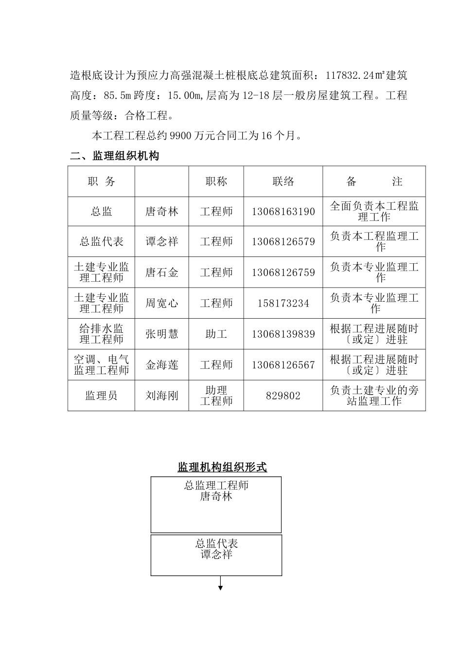 陆丰市陆城华廷1栋-6栋及商铺工程监理工作总结_第2页