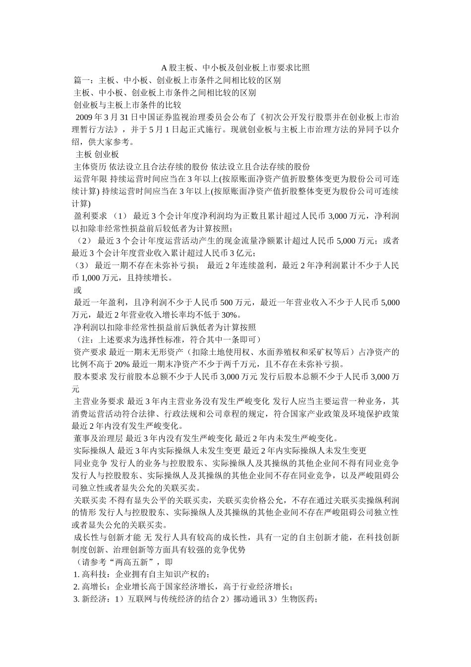 A股主板、中小板及创业板上市要求对比 _第1页