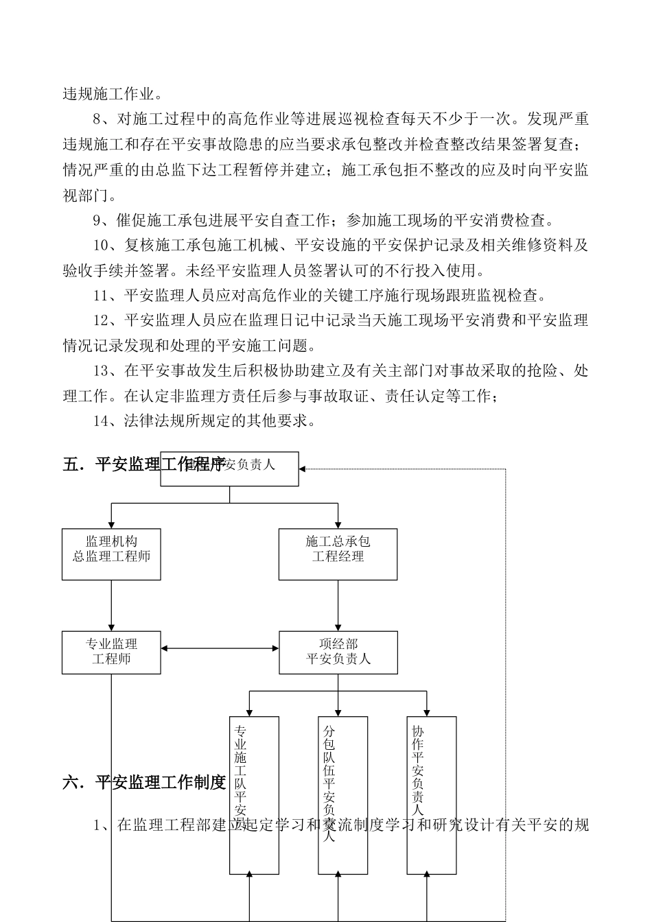 鲁商南池公馆住宅楼工程安全监理细则_第3页