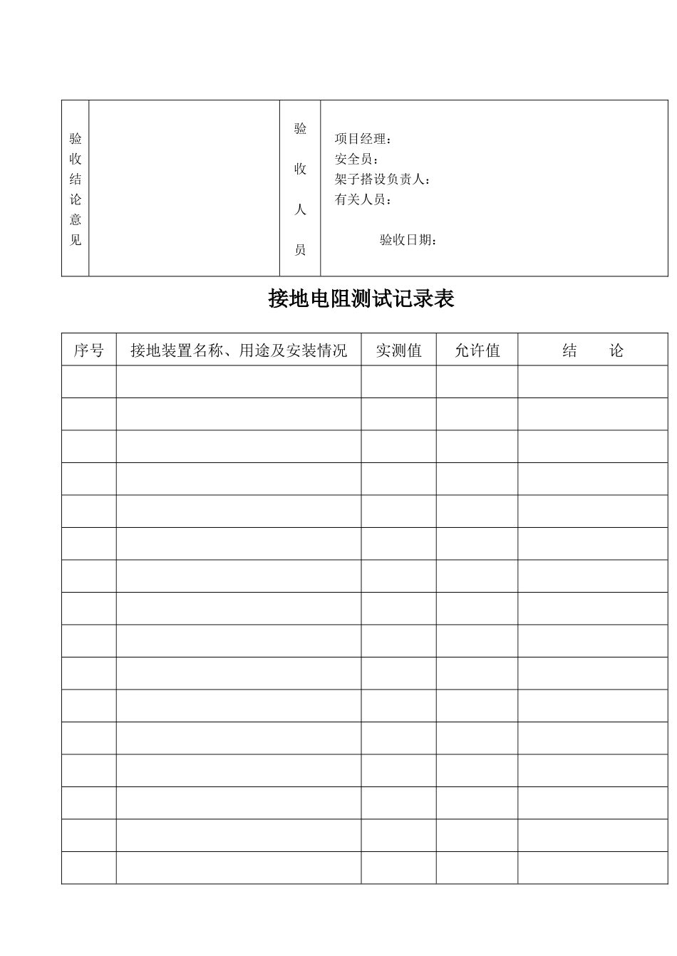 施工用电安全技术要求和验收_第3页