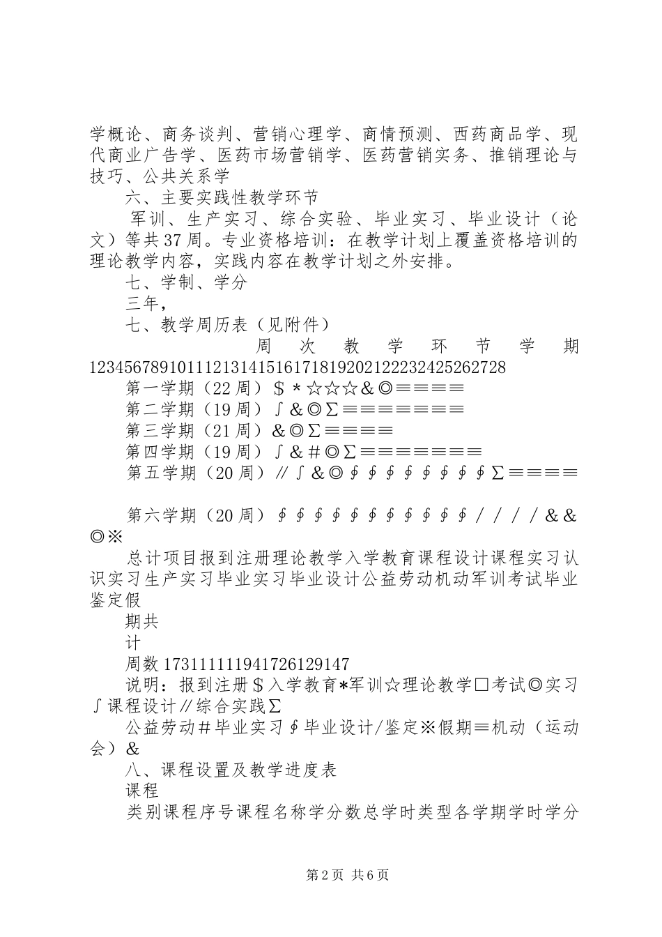 药品经营与管理专科专业计划_第2页