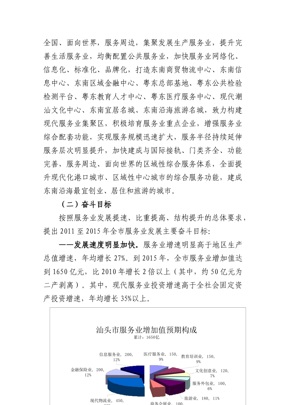 汕头市现代服务业提速计划_第2页