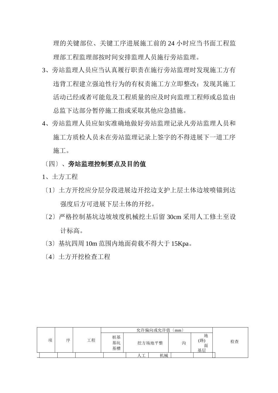 某商业住宅楼工程旁站监理实施细则_第2页