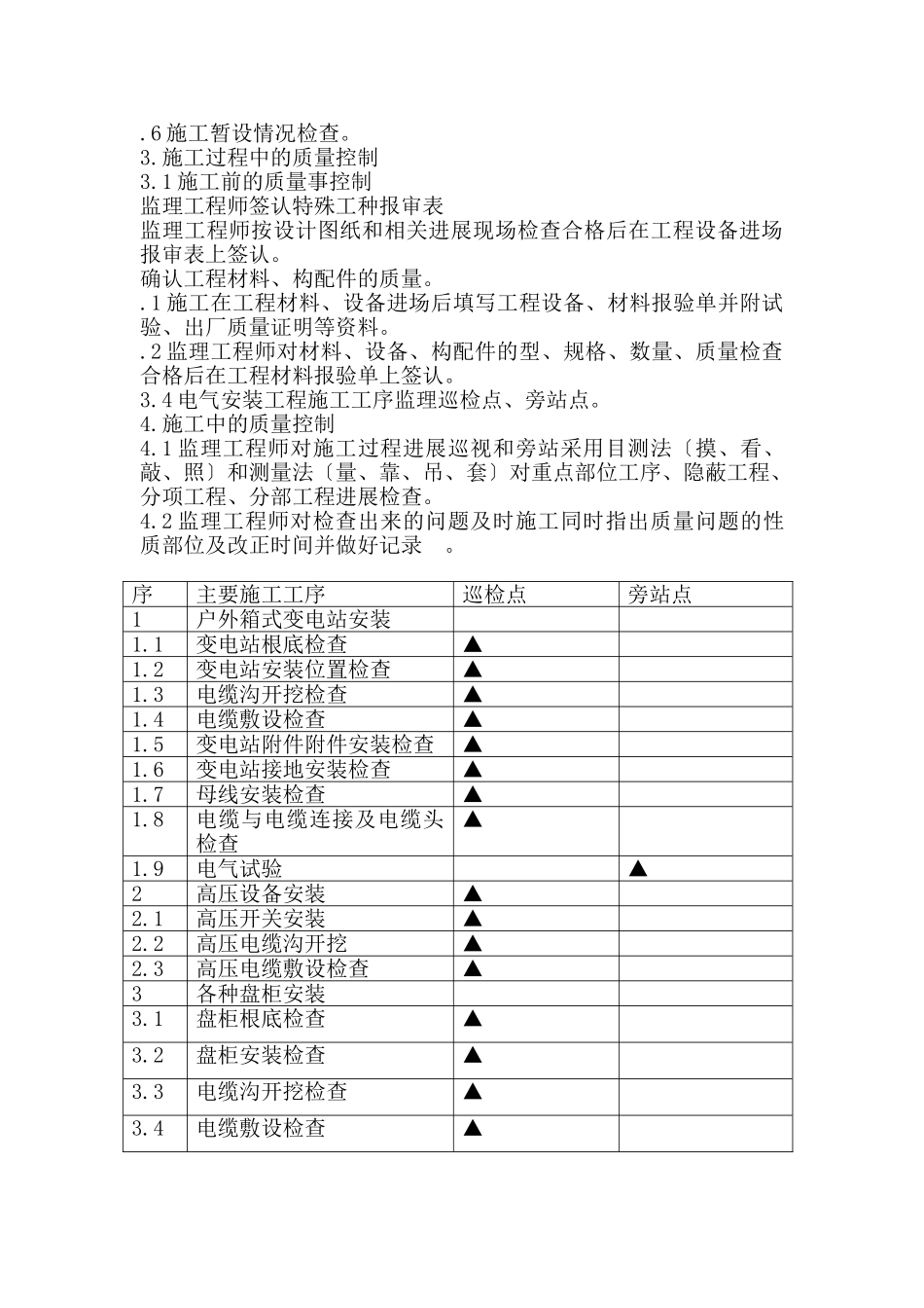某住宅小区综合整治工程监理细则_第3页