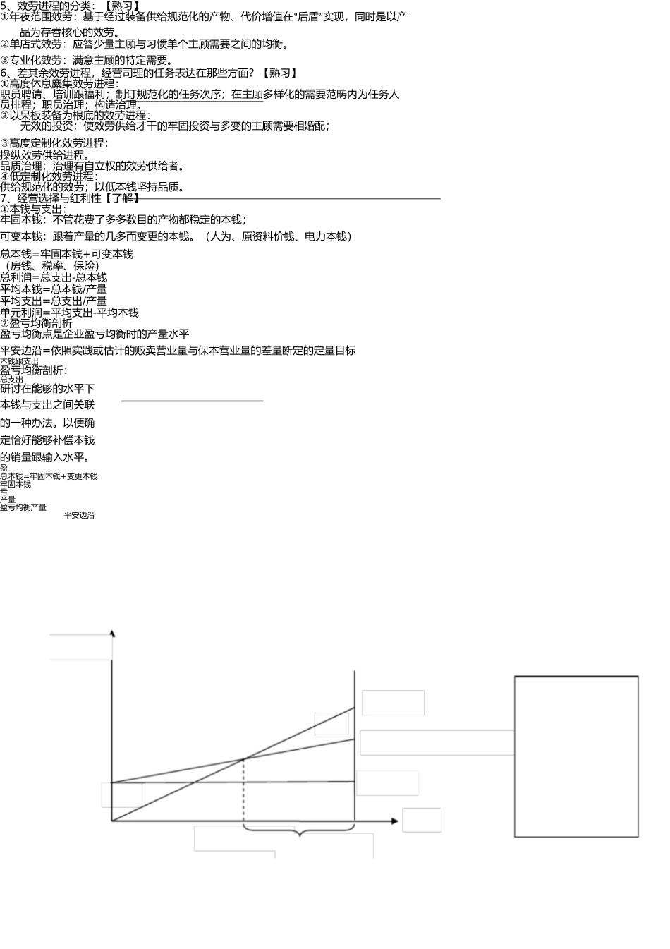 商务运营管理复习资料 _第3页