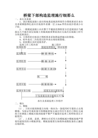 桥梁下部结构监理实施细则