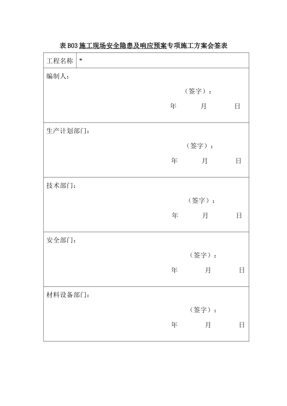 施工现场的安全隐患及响应预案_第2页