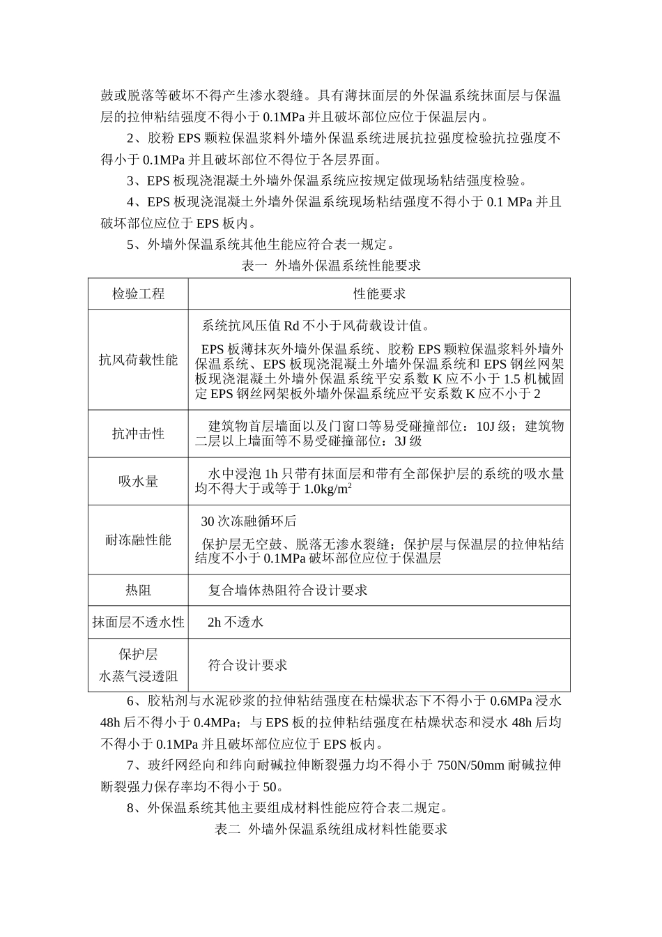 曲江商品城C、D区扩建工程监理细则（建筑节能工程 ）_第3页