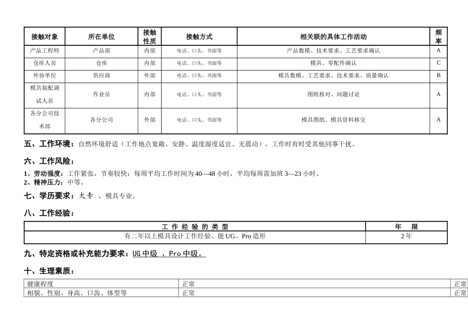 敏孚机械弯曲模设计050901_第2页