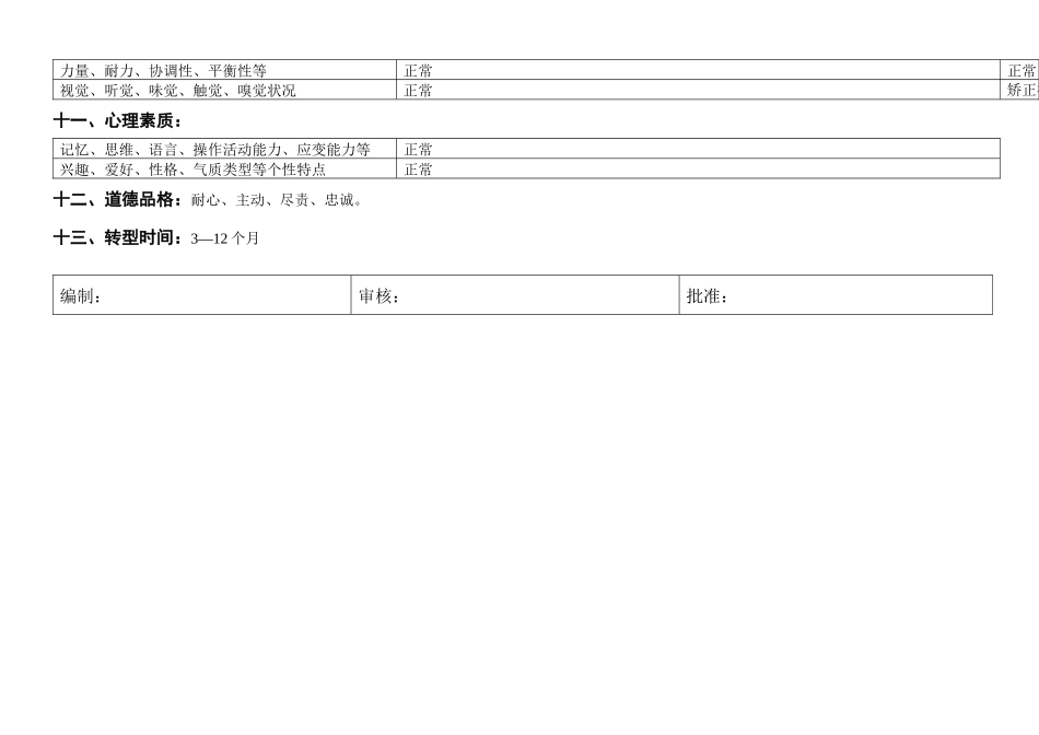 敏孚机械弯曲模设计050901_第3页