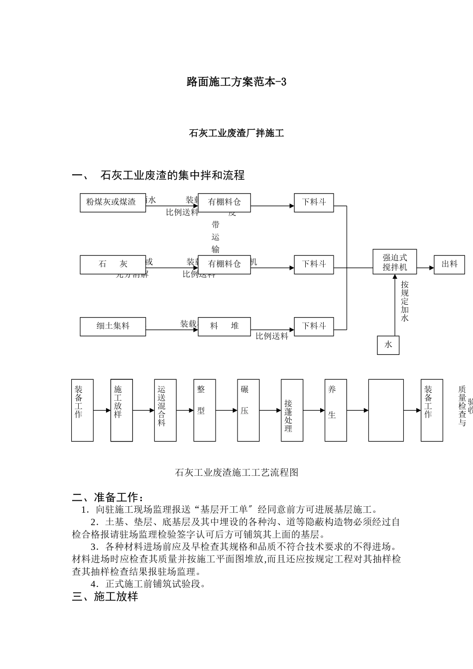 石灰工业废渣厂拌施工_第1页