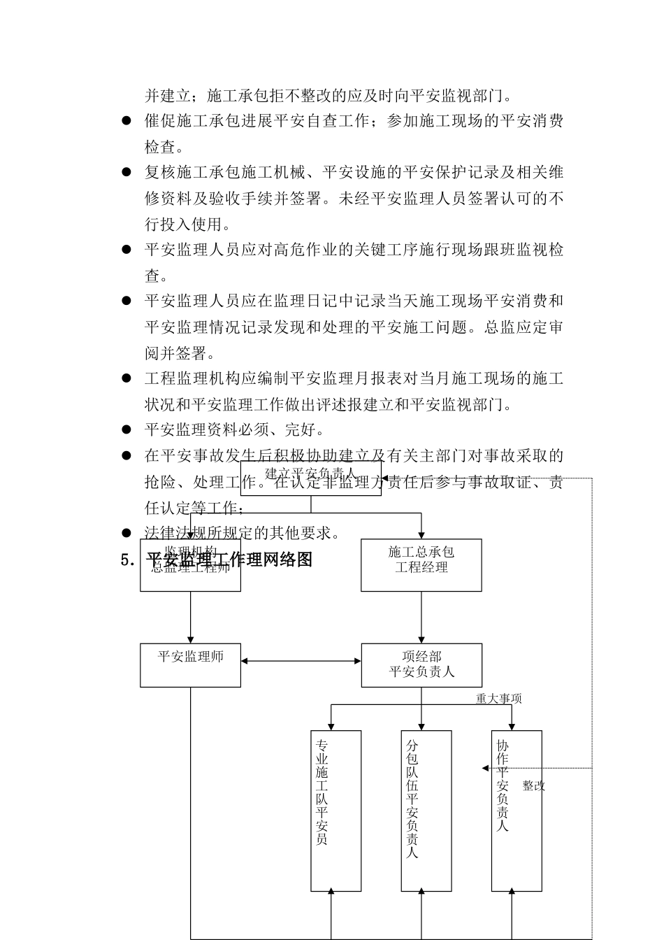 锦绣汇城Ⅲ期9#楼工程安全监理实施细则_第3页