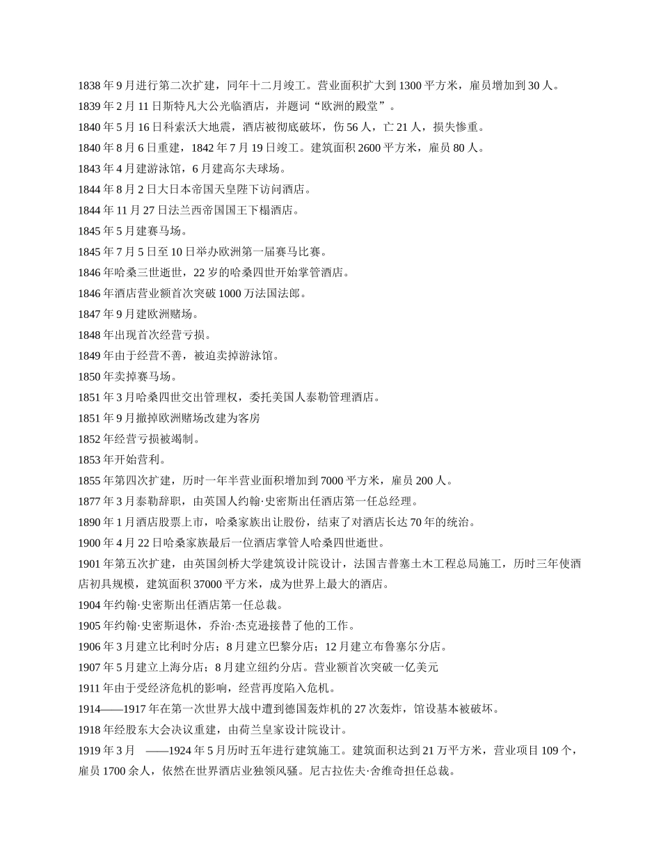 某国际六星级大酒店员工手册_第3页