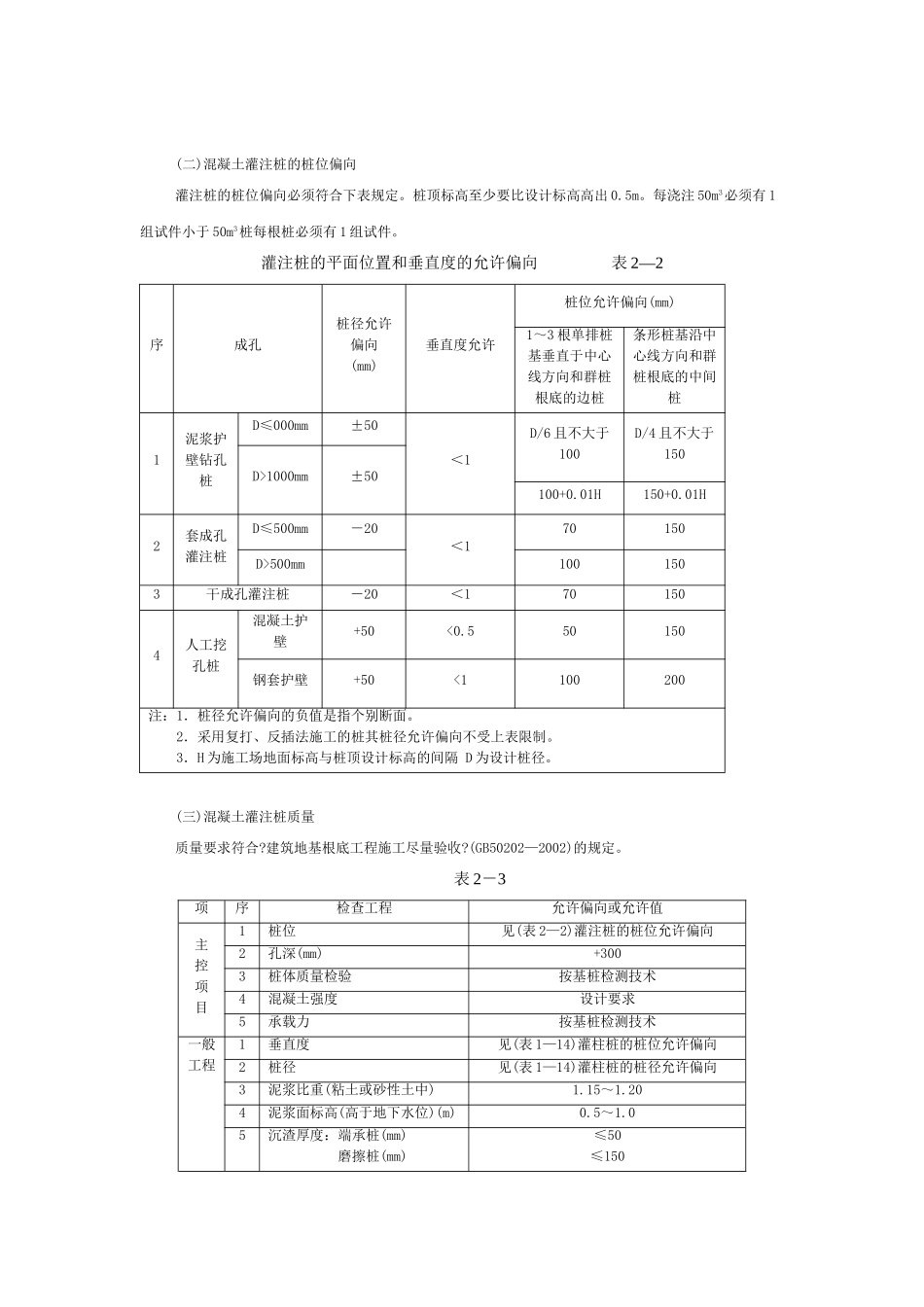 螺旋钻孔灌注桩工程技术交底_第2页