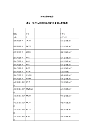 混凝土拌和设备