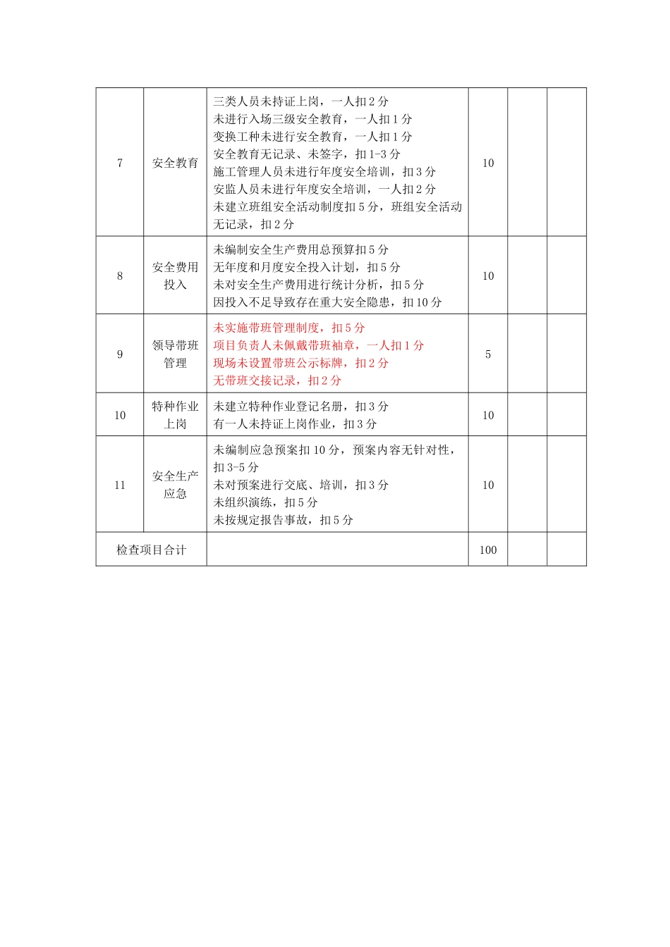 施工现场安全检查评分表(最终稿)_第3页