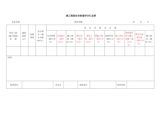 施工现场安全检查评分表(最终稿)