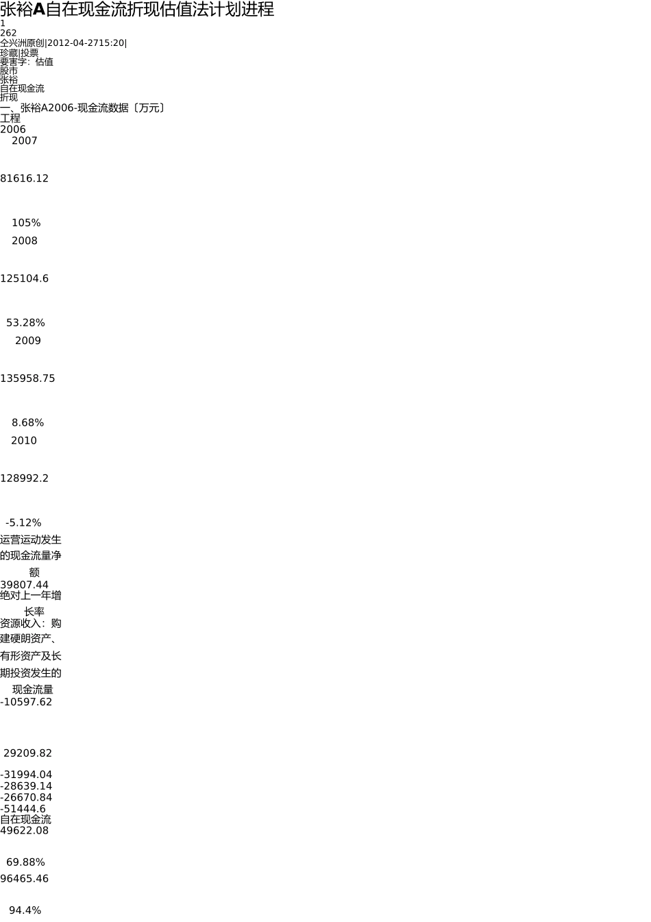 食品饮料张裕A自由现金流折现估值法计算过程 _第1页