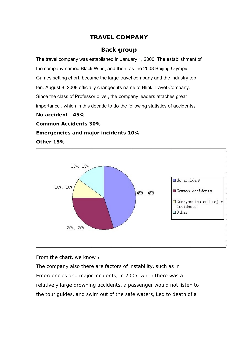 旅游公司培训(英文版)_第1页