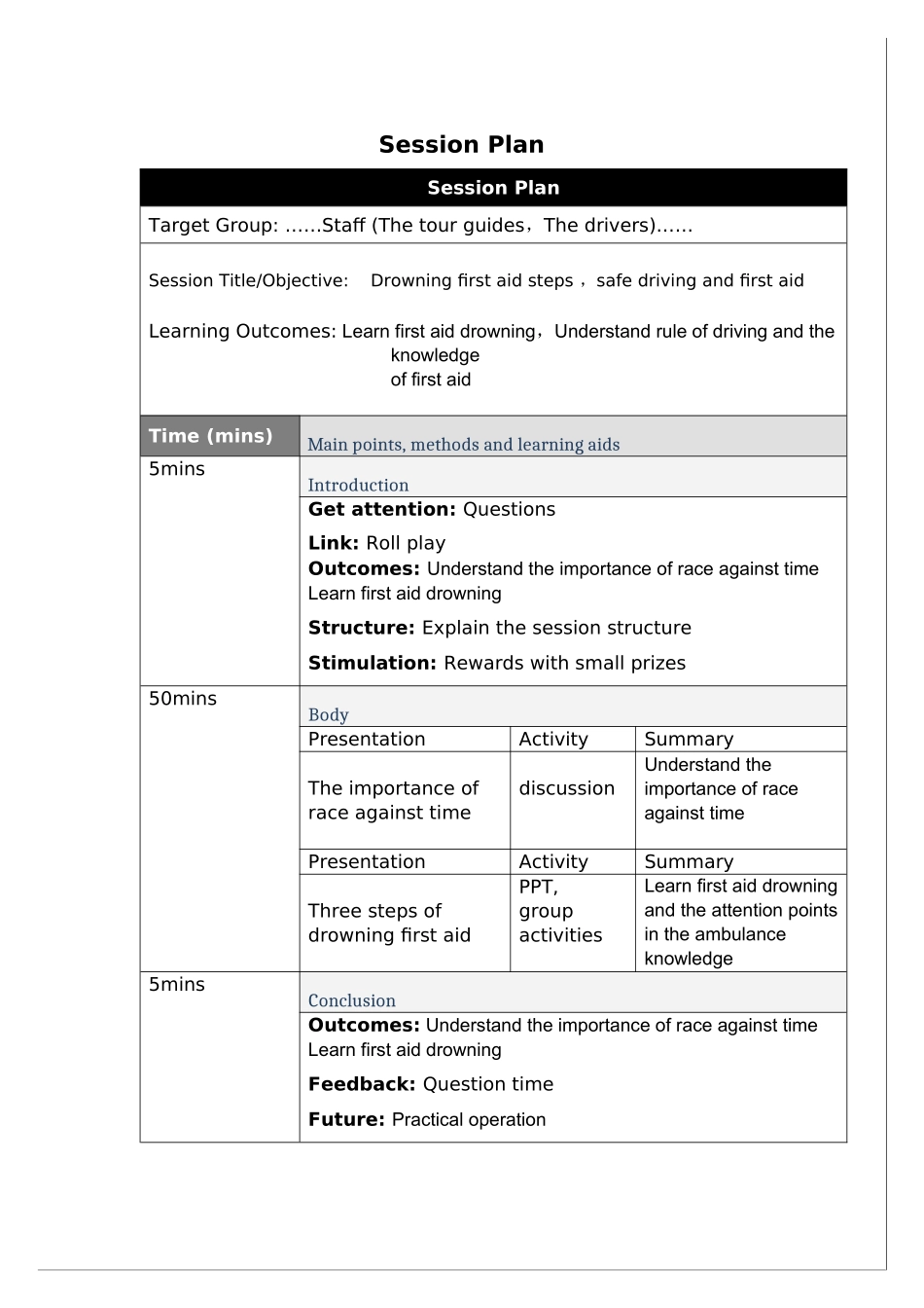 旅游公司培训(英文版)_第3页
