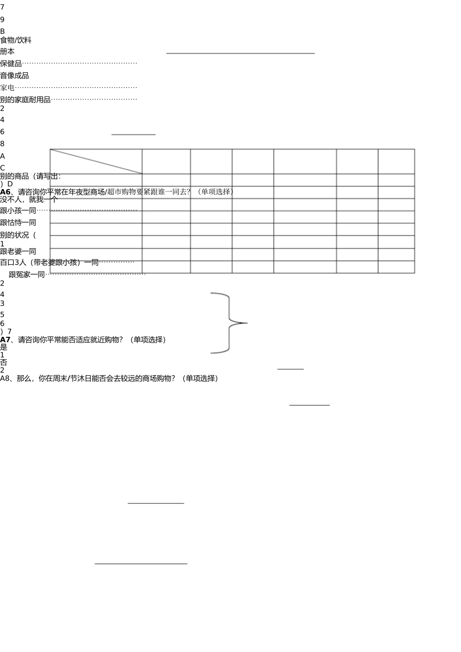 商业调研问卷20111116 _第3页