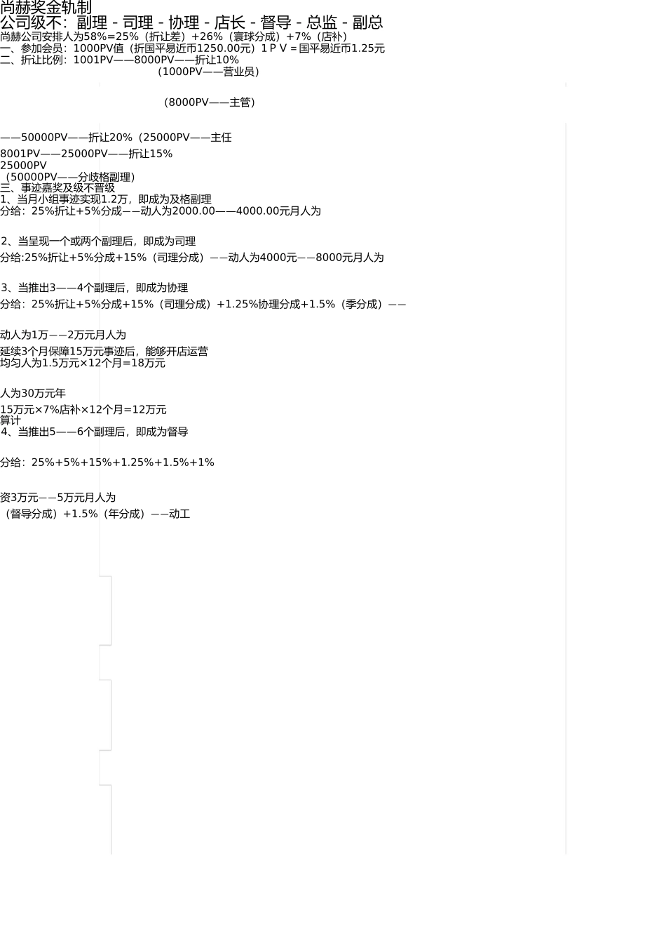 尚赫奖金制度 _第1页