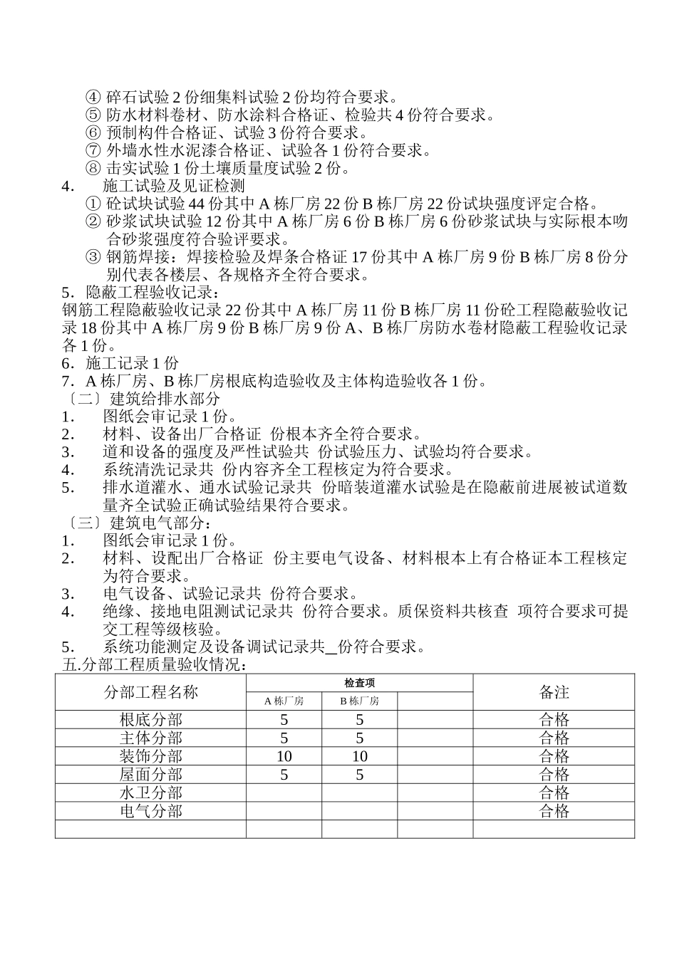 福建省多凯电子塑胶有限公司综合楼工程质量监理评估报告_第3页