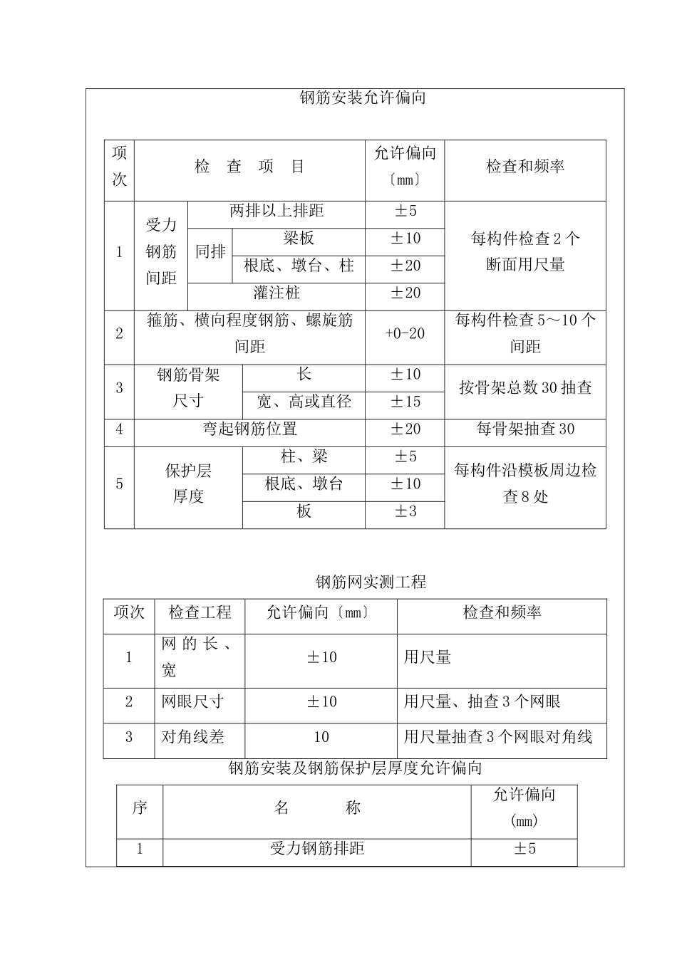 某铁路街拓改工程钢筋施工技术交底_第3页