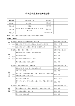 某军品企业公司办公室主任职务说明书