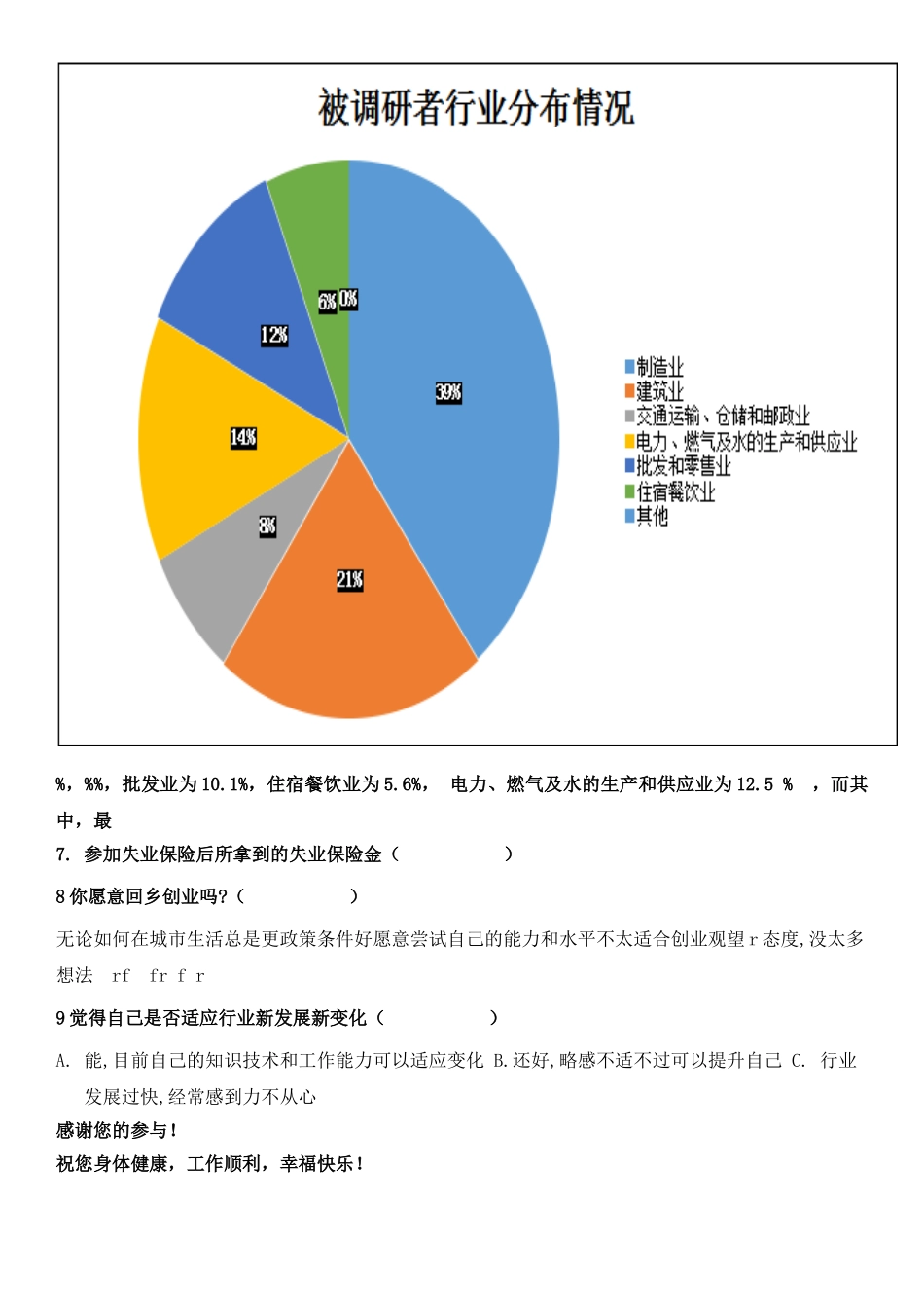 MC新生代农民工的收入消费问卷 _第2页