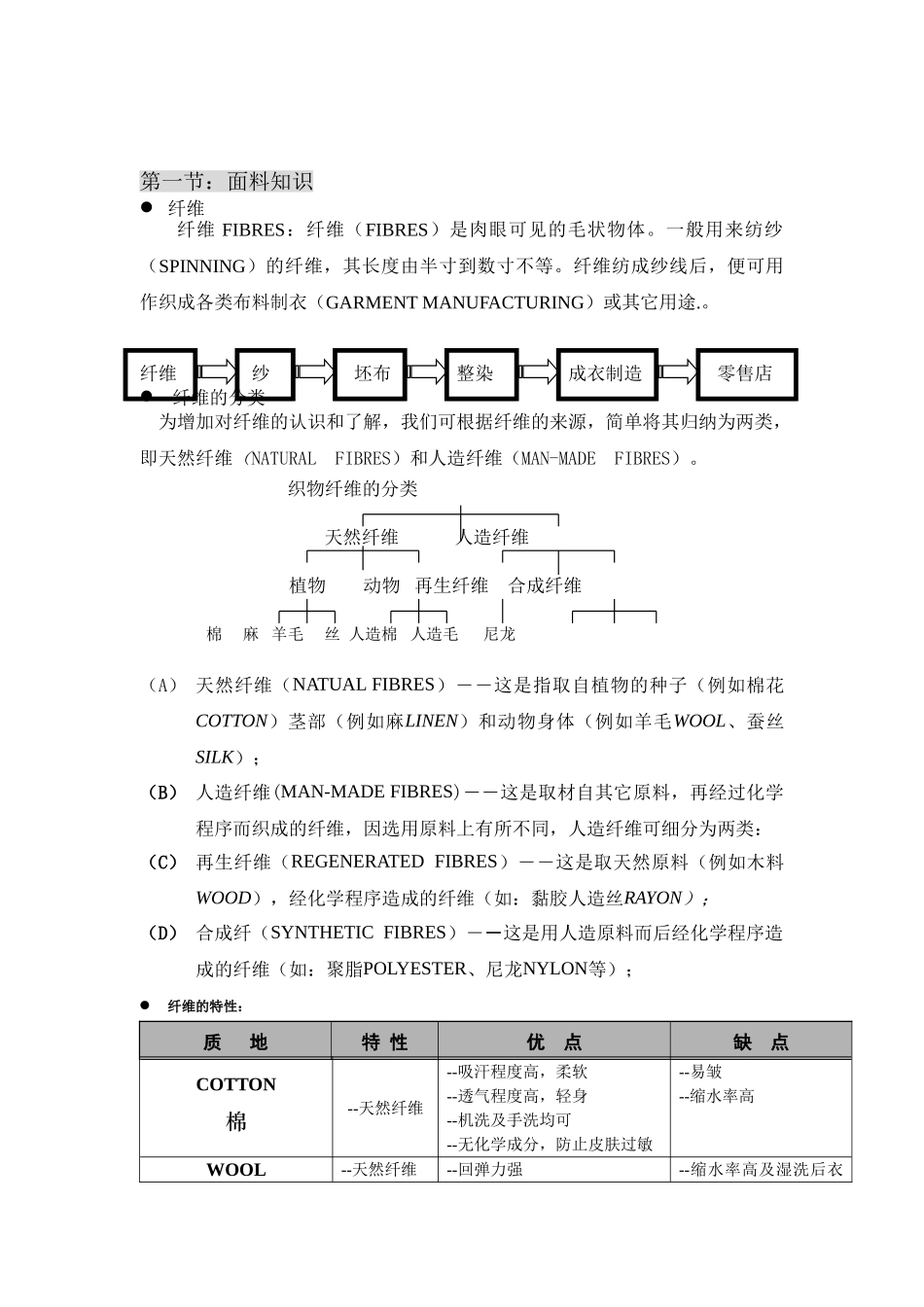 导购员行为规范准则培训手册_第3页