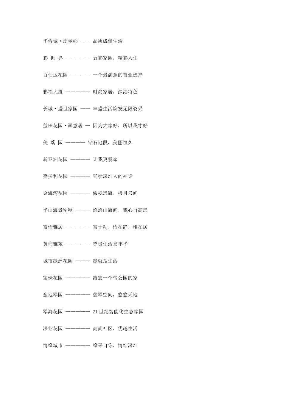 房地产经典广告语(经典楼盘主题推广语)_第2页