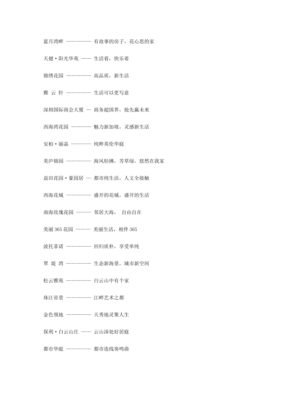 房地产经典广告语(经典楼盘主题推广语)_第3页