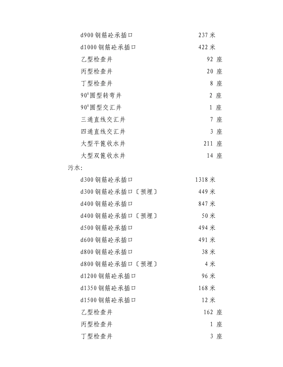 龙州道监理规划_第2页