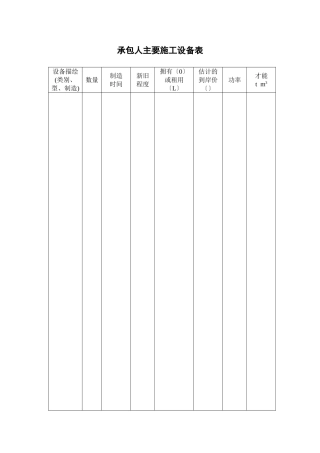 承包人主要施工设备表