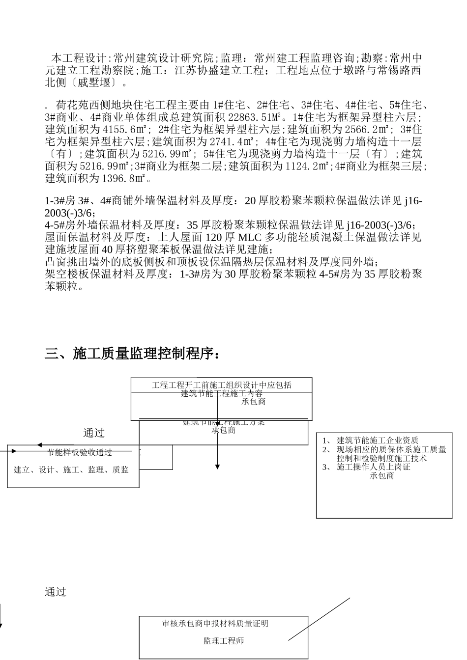 荷花苑西侧地块工程监理实施细则（建筑节能工程施工质量监理实施细则）_第2页