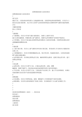 生产调度部部门及岗位职责参考 