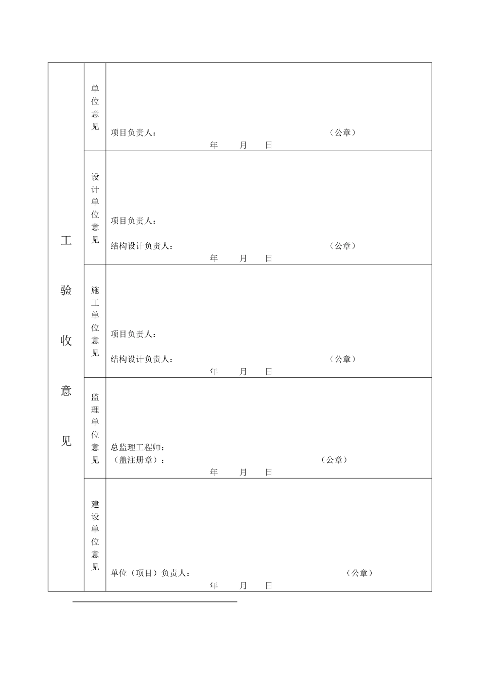 房屋建筑工程和市政基础设施工程_第3页