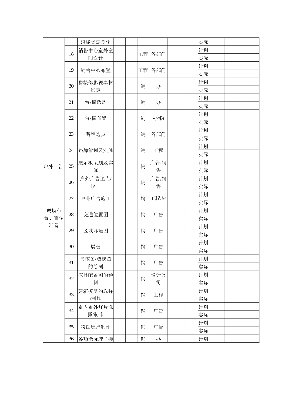 房地产综合进度监控表_第2页