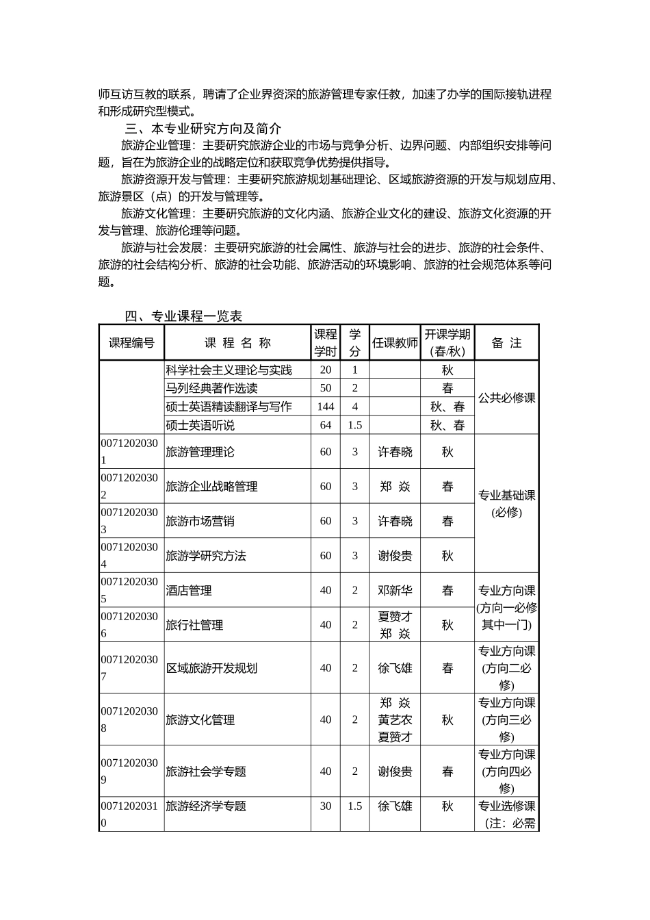 旅游管理专业硕士研究生培养方案_第2页
