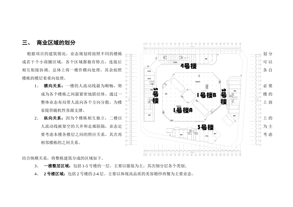 某广场商业业态布局规划建议_第3页