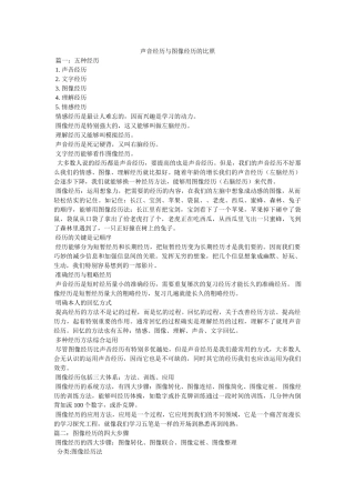 声音记忆与图像记忆的对比 