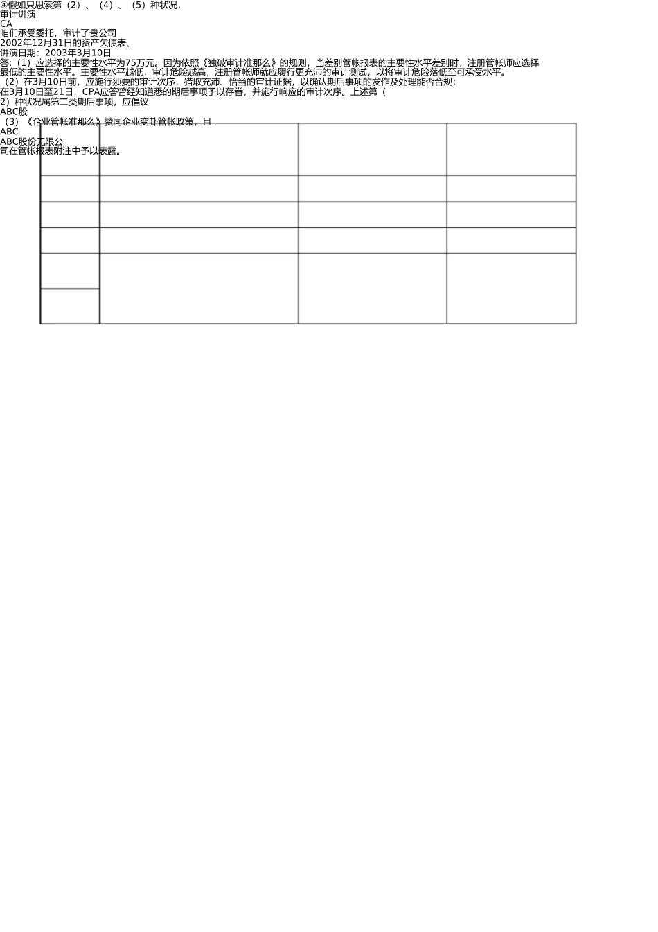 审计案例分析(整后) _第2页