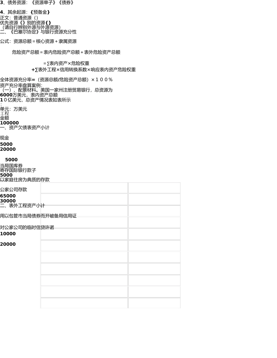 商业银行复习提纲 _第3页