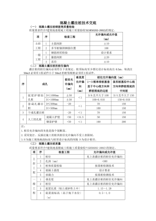 混凝土灌注桩技术交底
