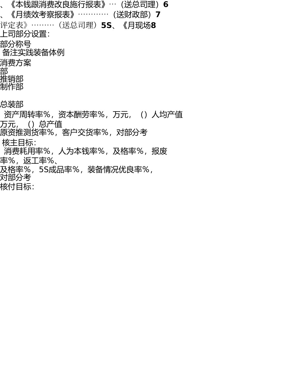 生产副总经理部门职责 _第3页