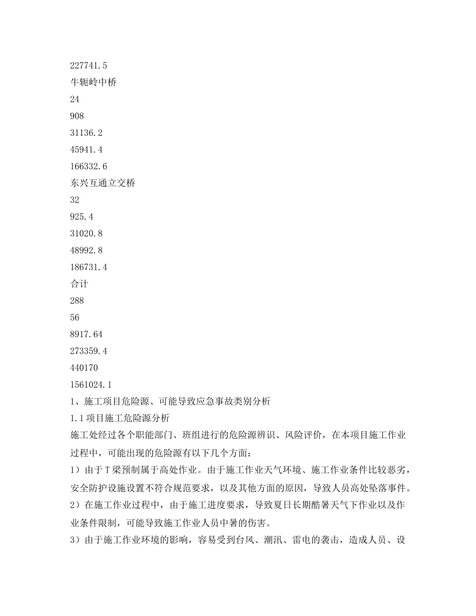 《管理资料-技术交底》之预制场T梁作业安全交底剖析 _第3页