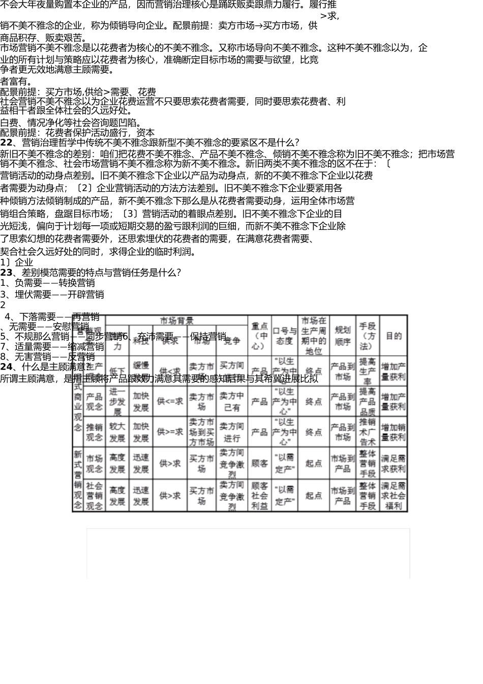 市场营销知识点 _第3页